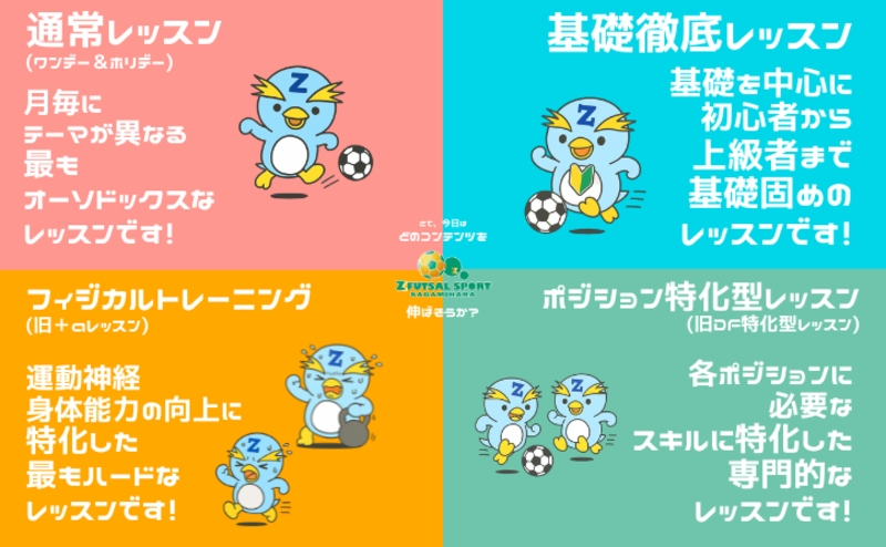 レッスン内容アップデート！Zさがみはらの単発型サッカースクール⚽
