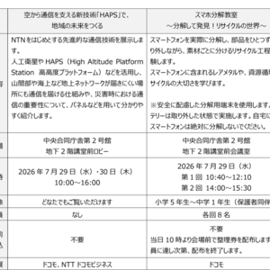 出展内容